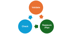 TEF Canada Speaking Section B: How to Prepare for the “Convince Your Friend” Role-Play image